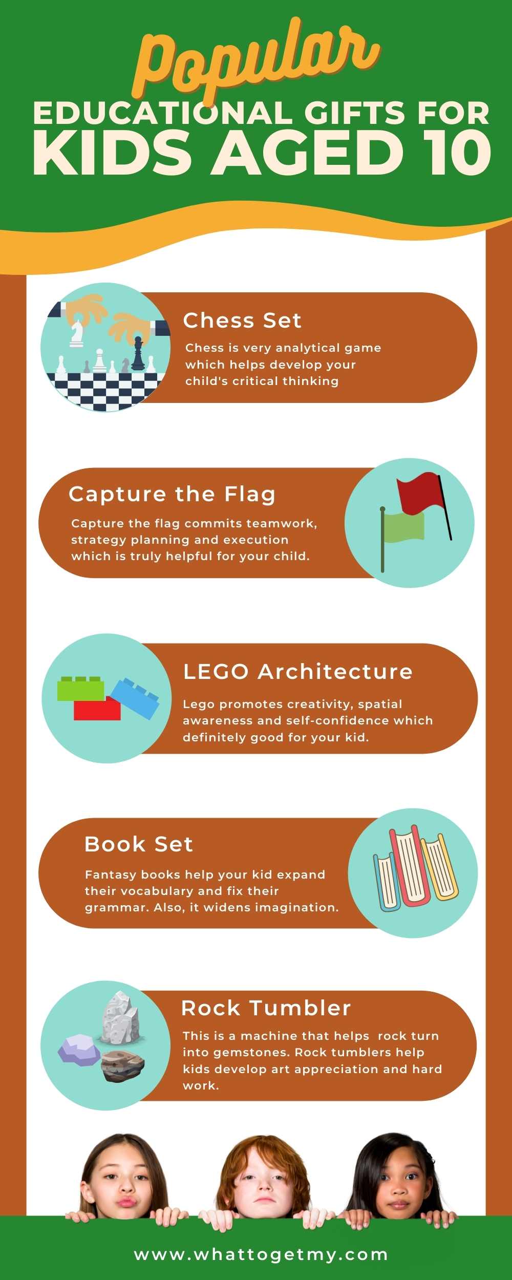 Educational Gifts for 12 year olds