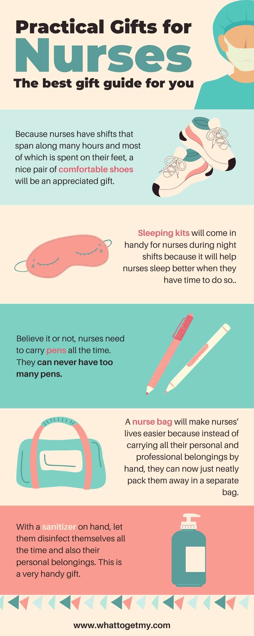 Practical Gifts for Nurses