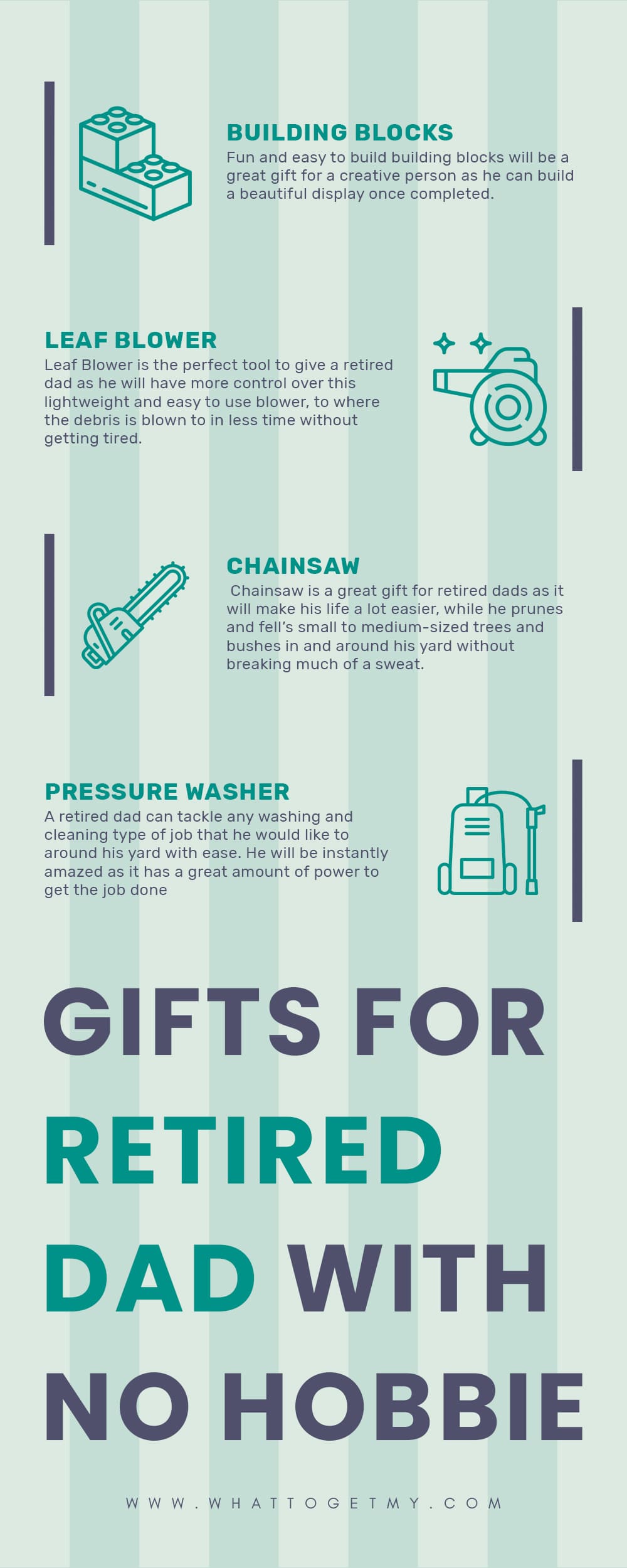Infographic GIFTS FOR RETIRED DAD WITH NO HOBBIES