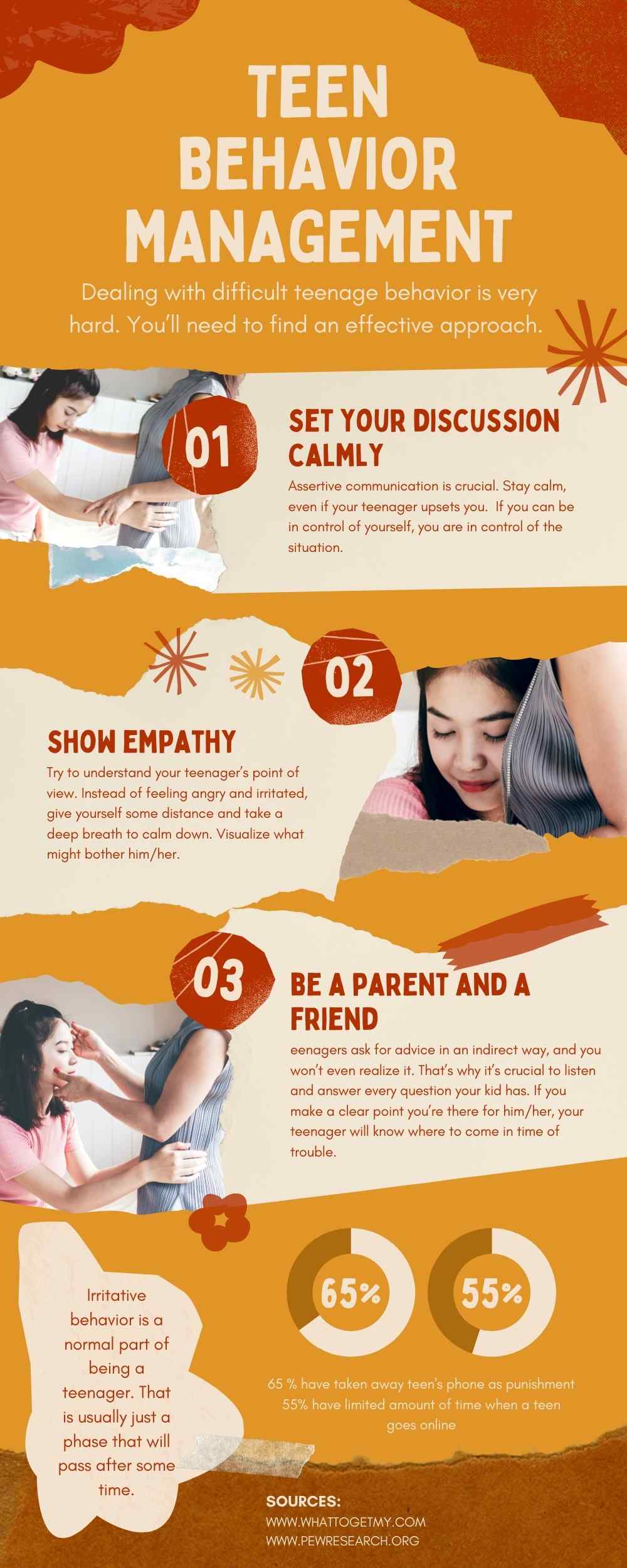 teen behavior management