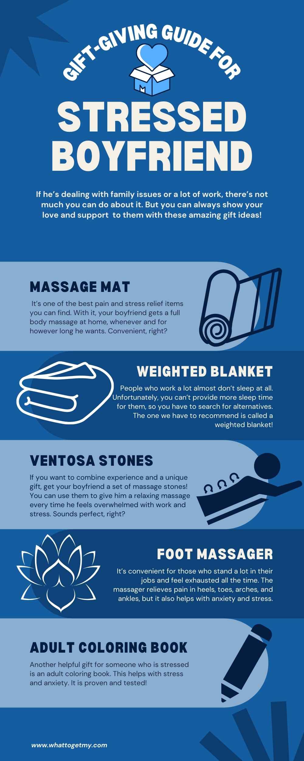 Gift Guide For Stressed Boyfriend