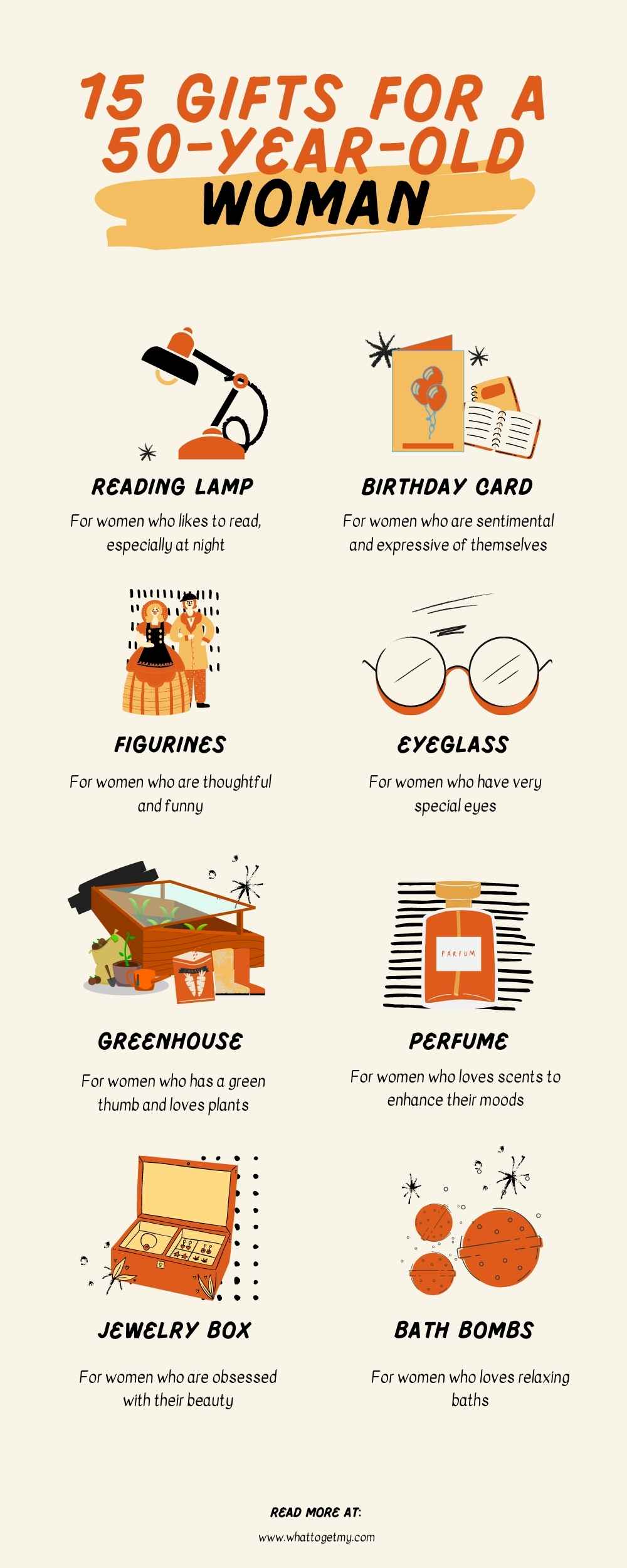 15 gifts for a 50-year-old woman