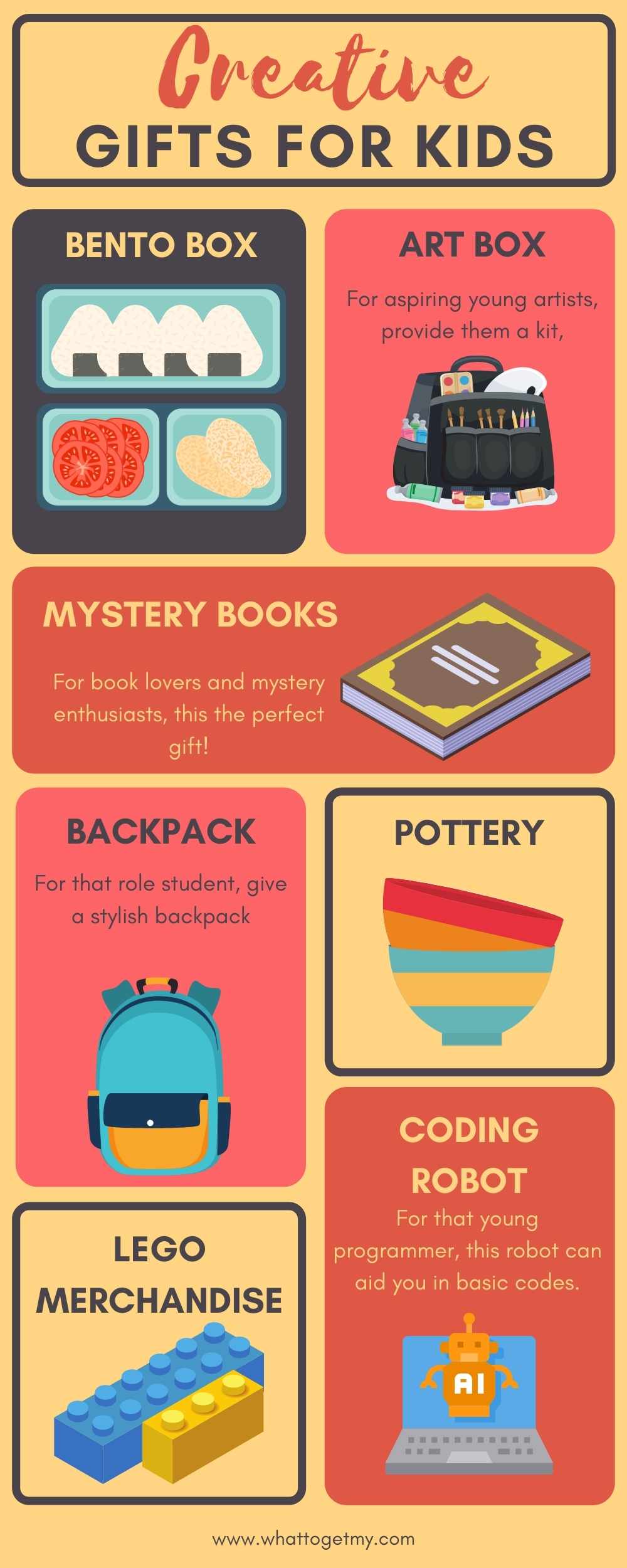 Gifts for Kids Starting School