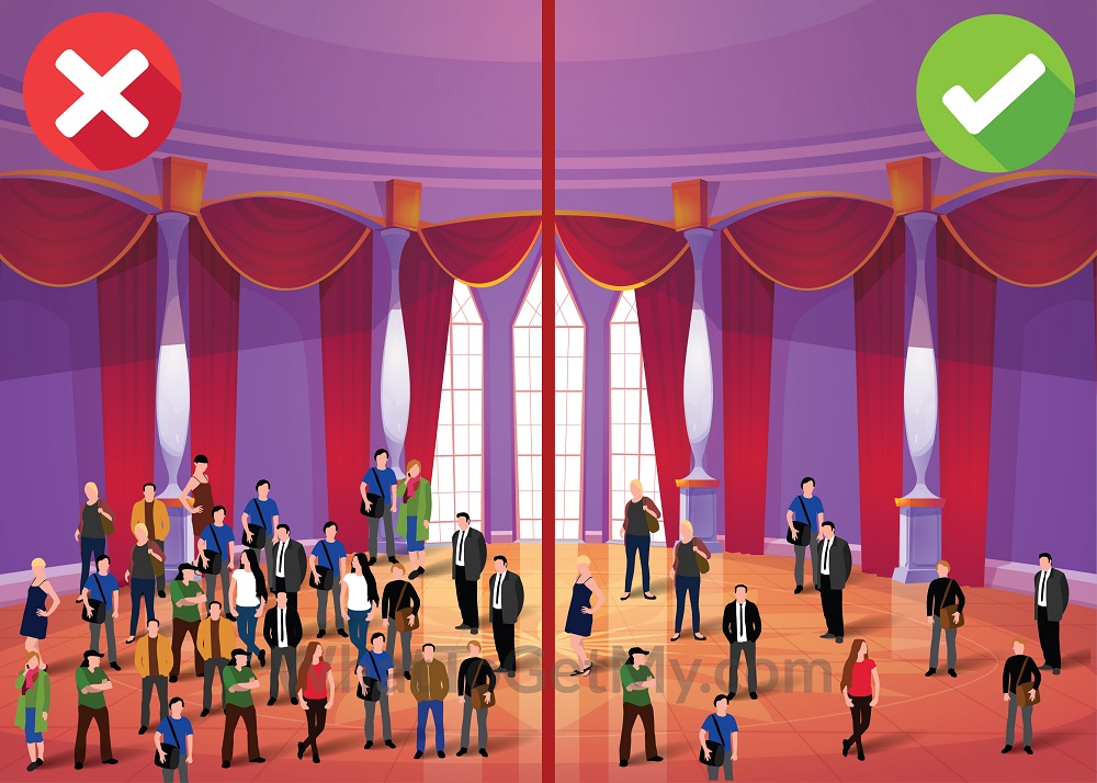 The size of space versus the number of guests present.