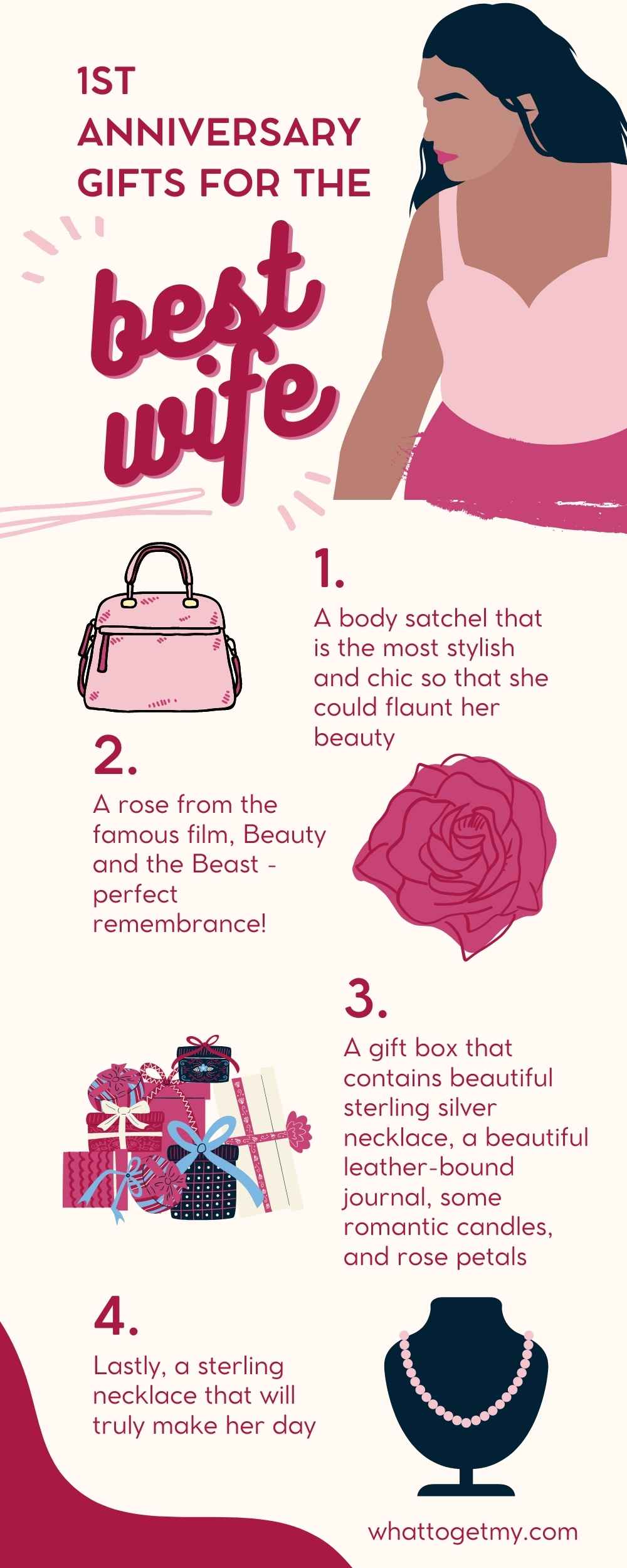 1st anniversary gifts for your