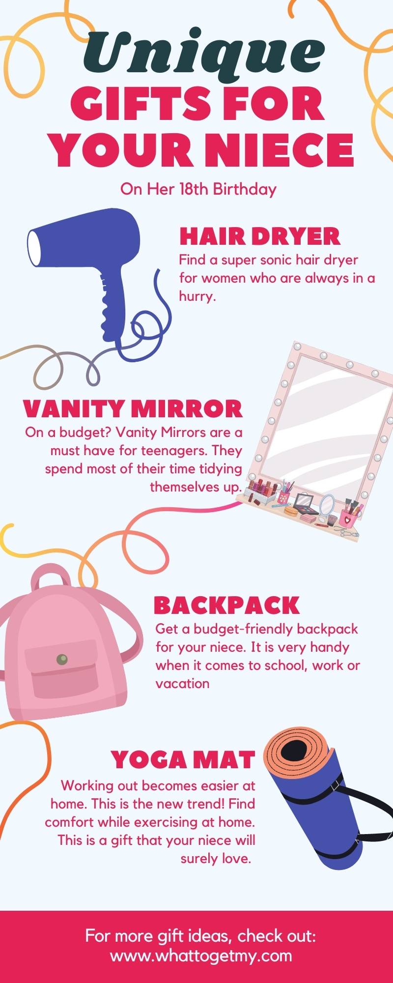 18th Birthday Gifts for Niece