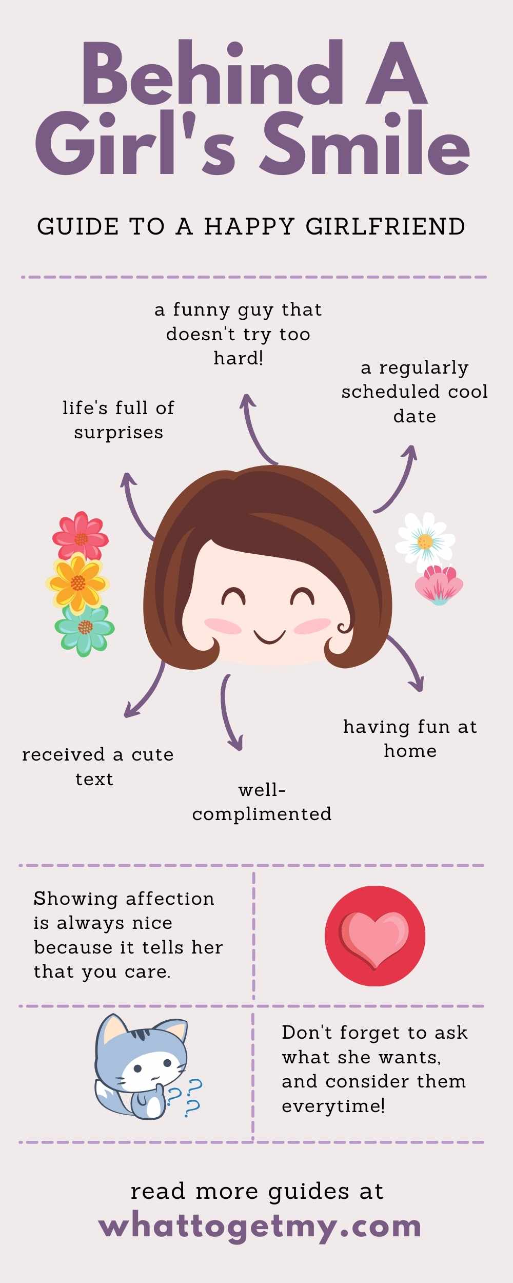 Behind A Girl's Smile