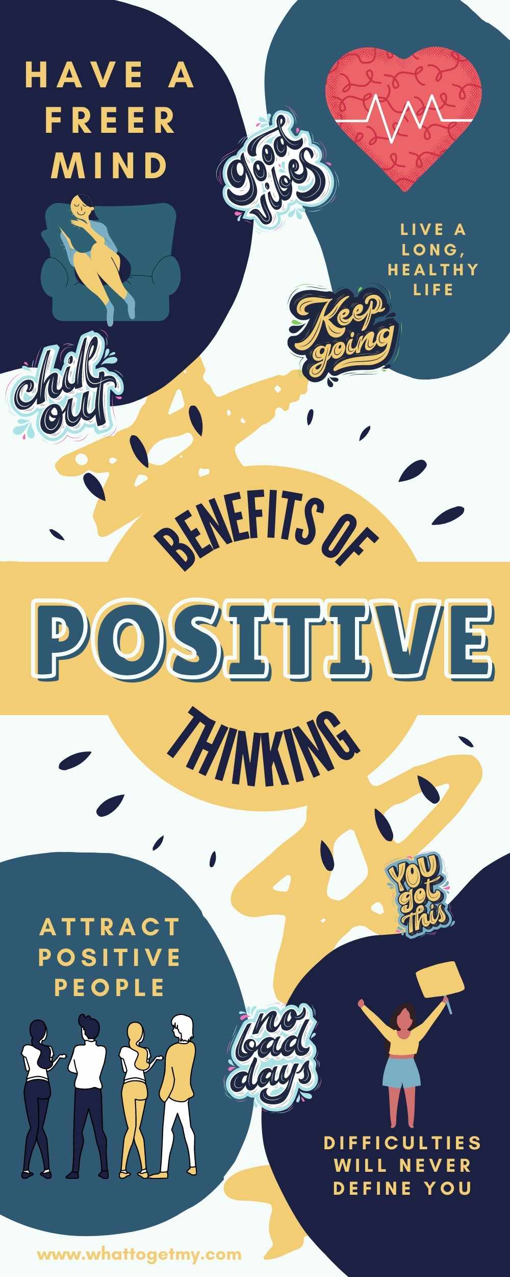 Positive Thinking