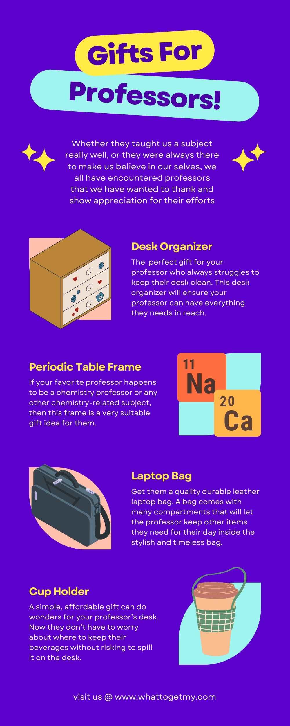 Gifts For Professors Infograph