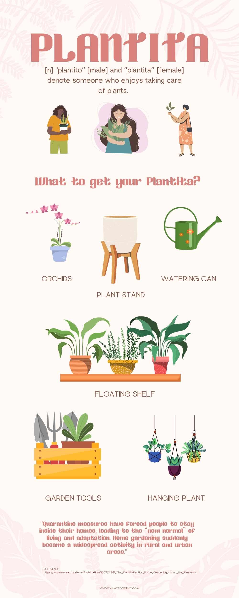 PLANTITA