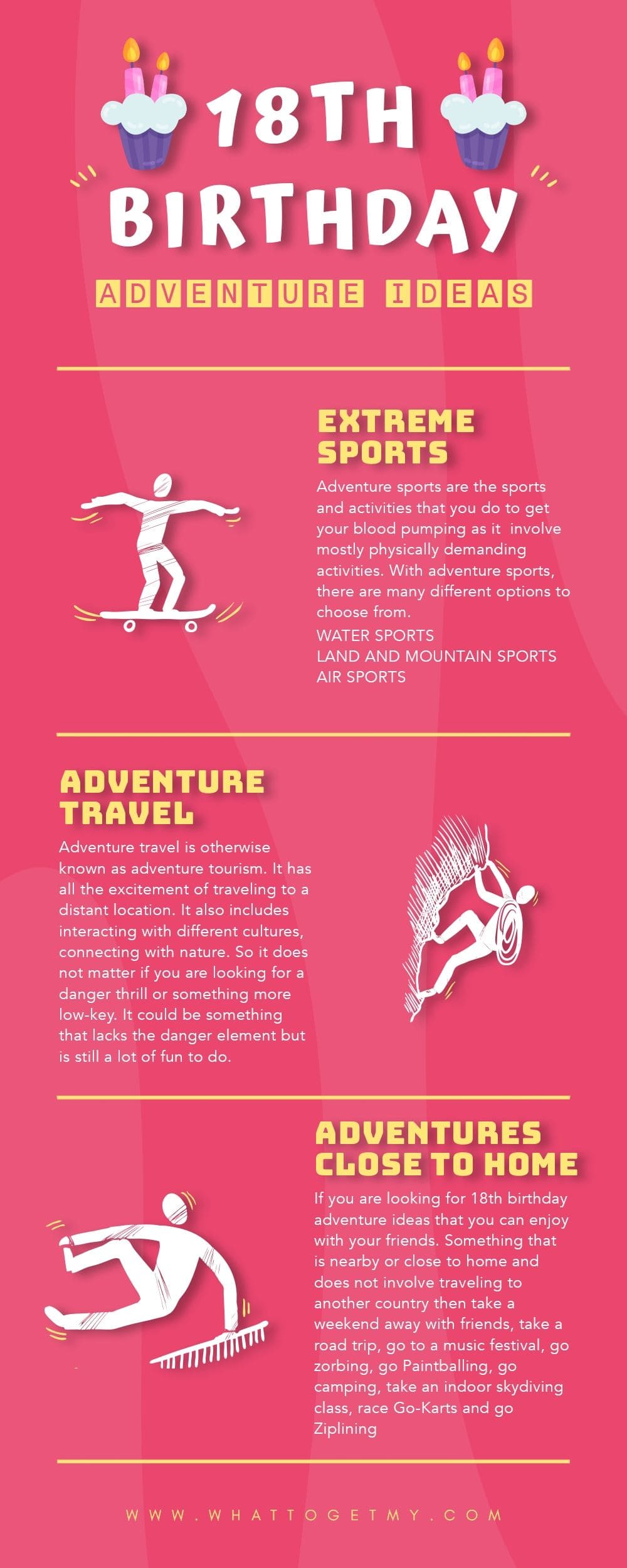 Infographic 18th birthday adventure ideas