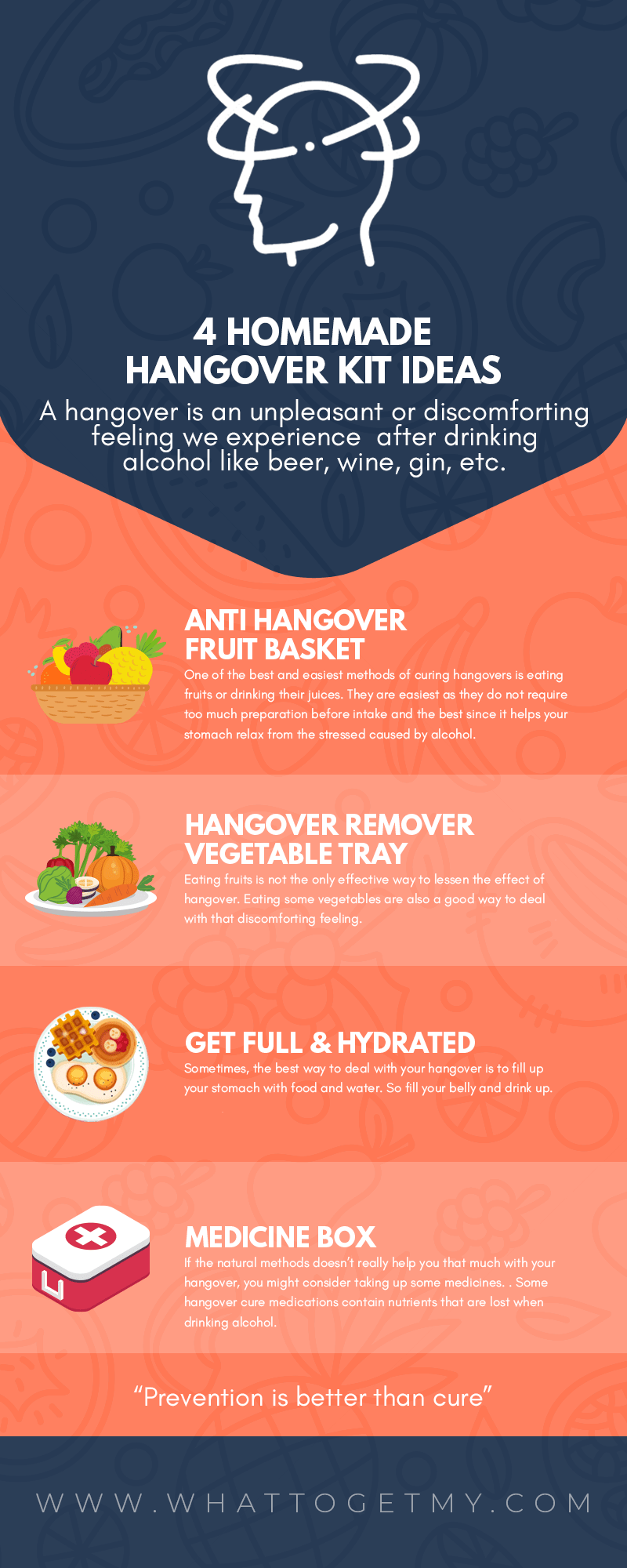  Infographic 4 HOMEMADE HANGOVER KIT IDEAS