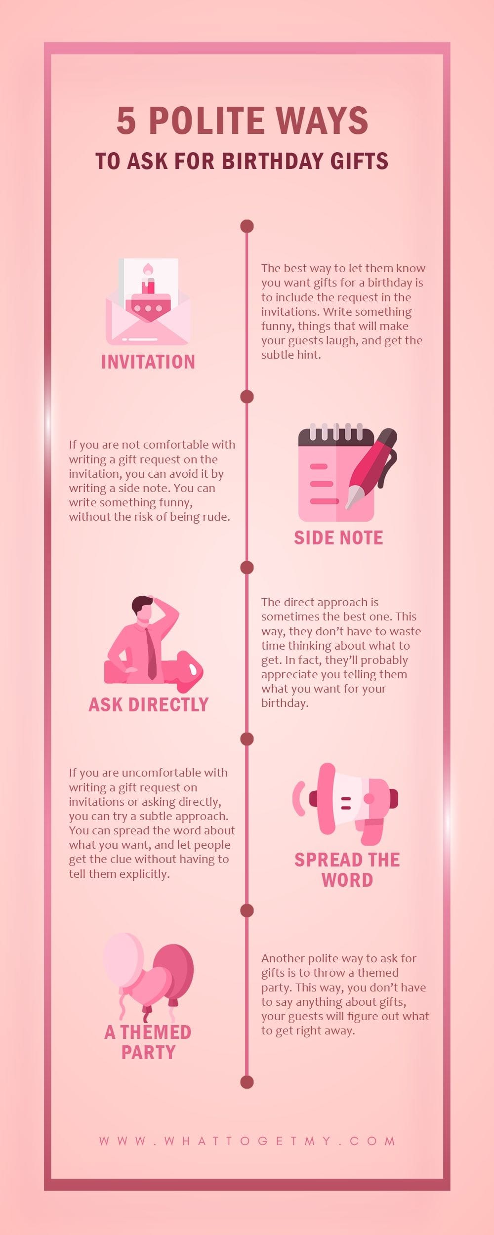 Infographic 5 Polite Ways to Ask For Birthday Gifts