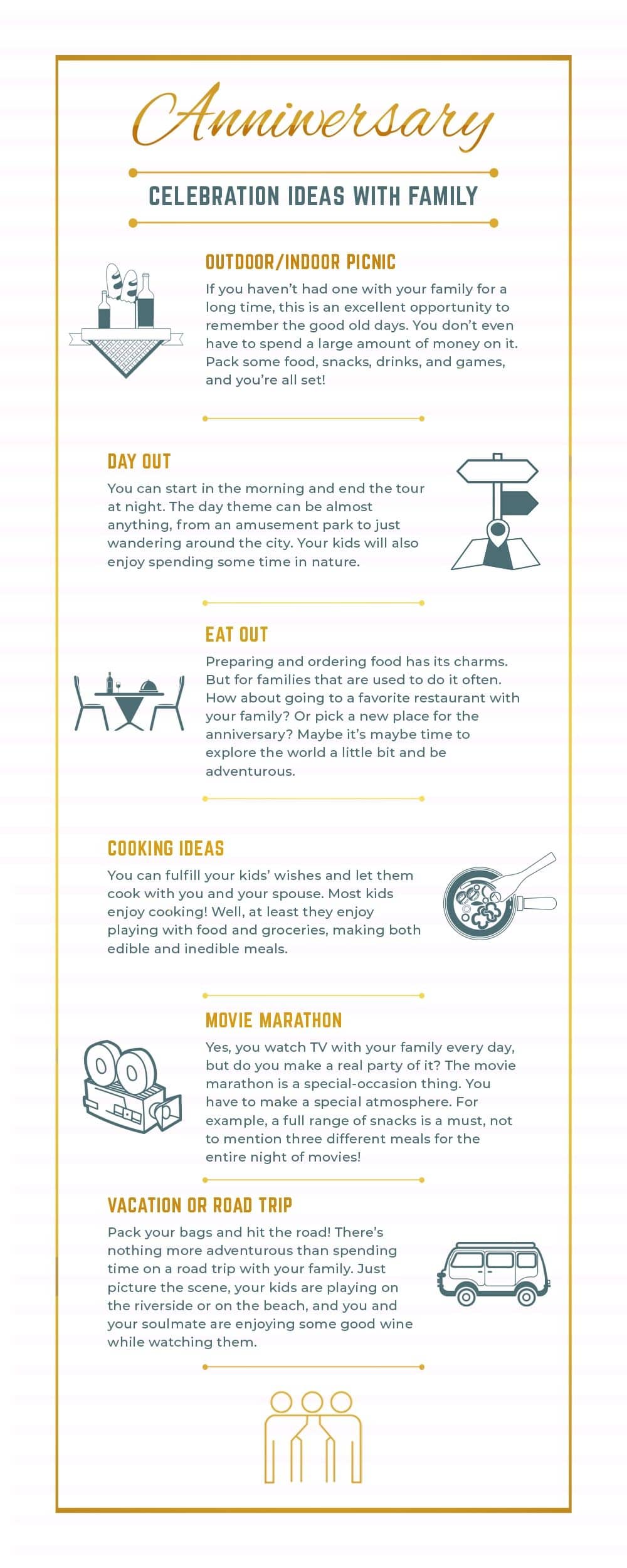 Infographic Anniversary Celebration Ideas with Family