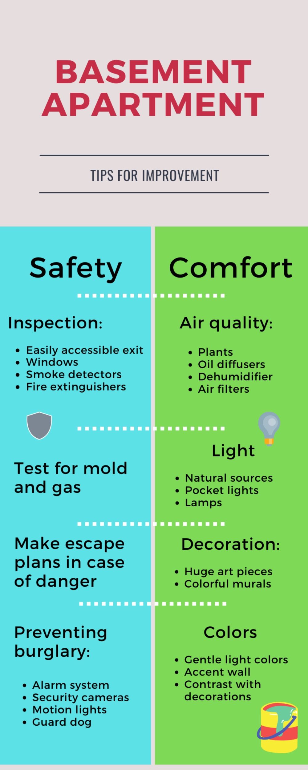 Infographic Basement apartment Safety Comfort