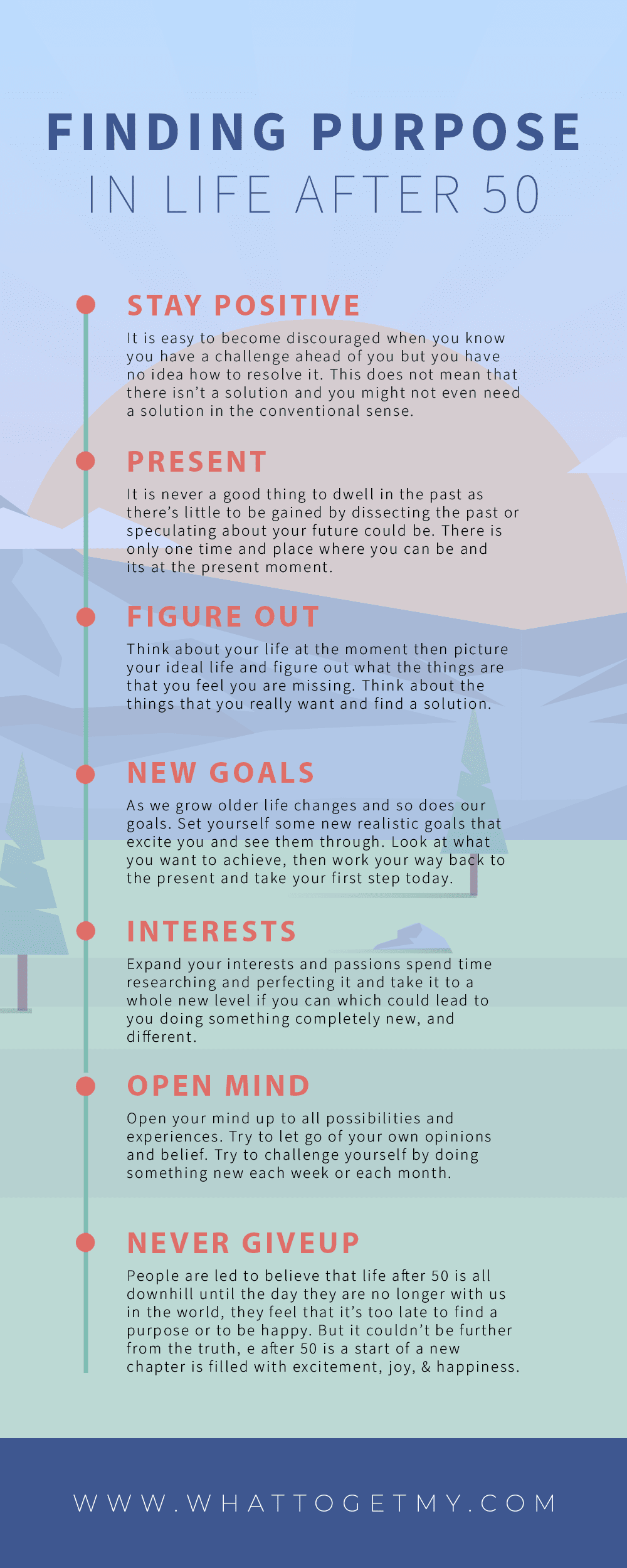 Infographic Finding Purpose In Life After 50