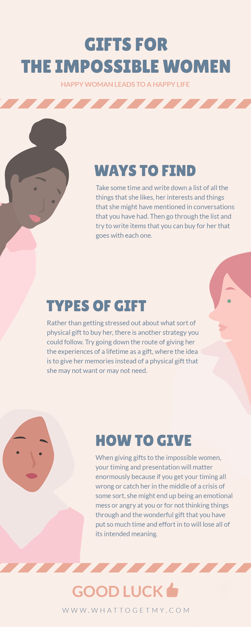 Infographic GIFTS FOR THE IMPOSSIBLE WOMEN