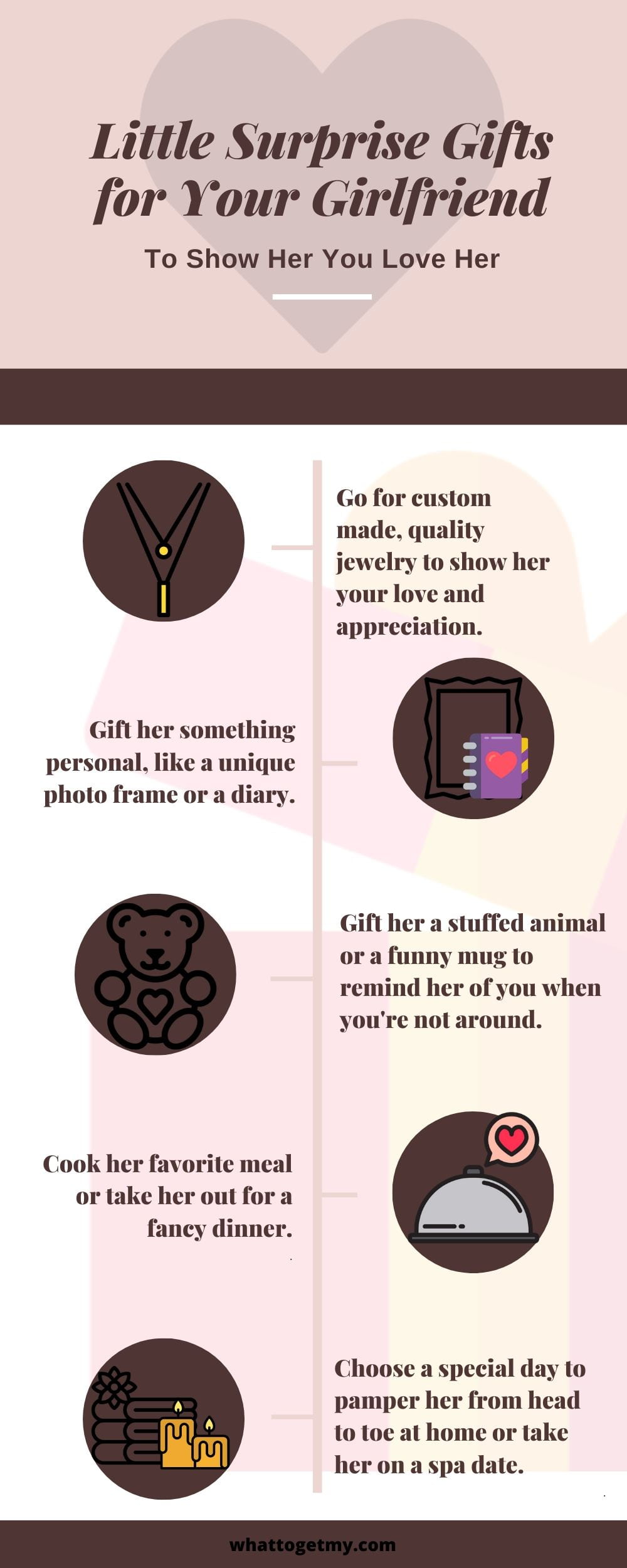 Infographic Gifts for Your Girlfriend