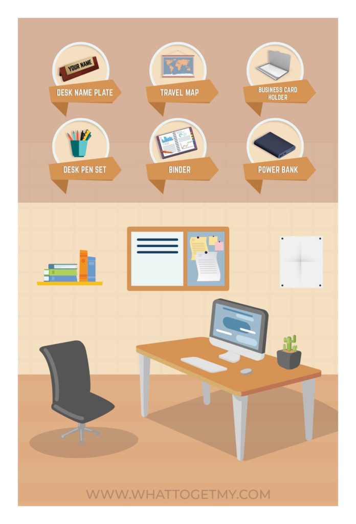 Best Gifts for New Business Opening What to get my...