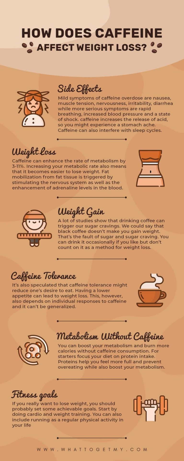 how-does-caffeine-affect-weight-loss-what-to-get-my