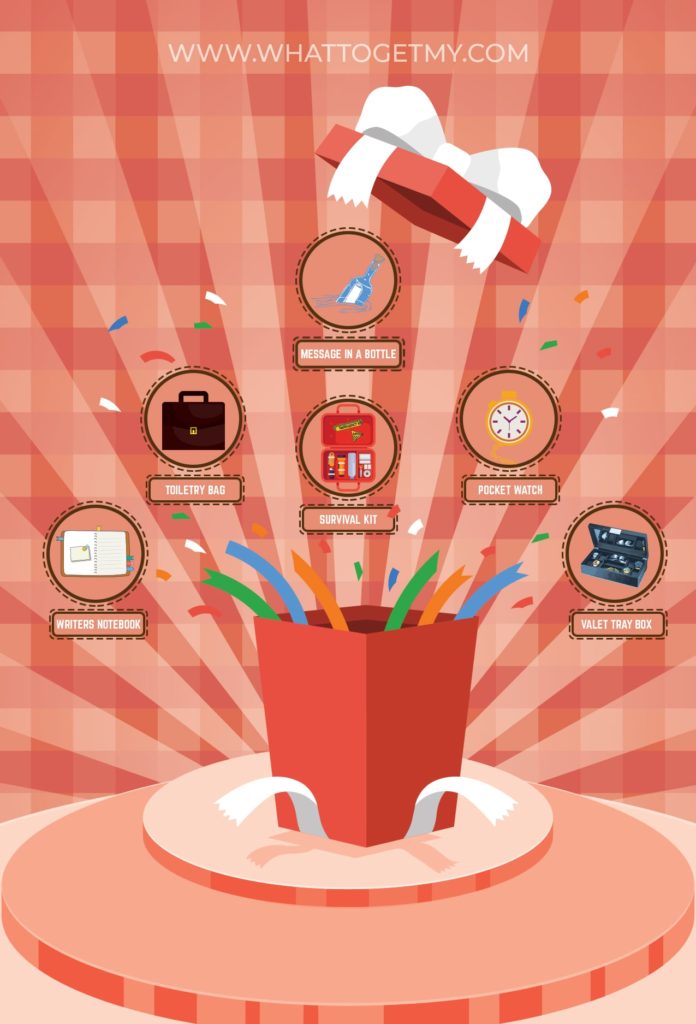 Meaningful Gifts For Him - Presents idea for Boyfriend What to get my...