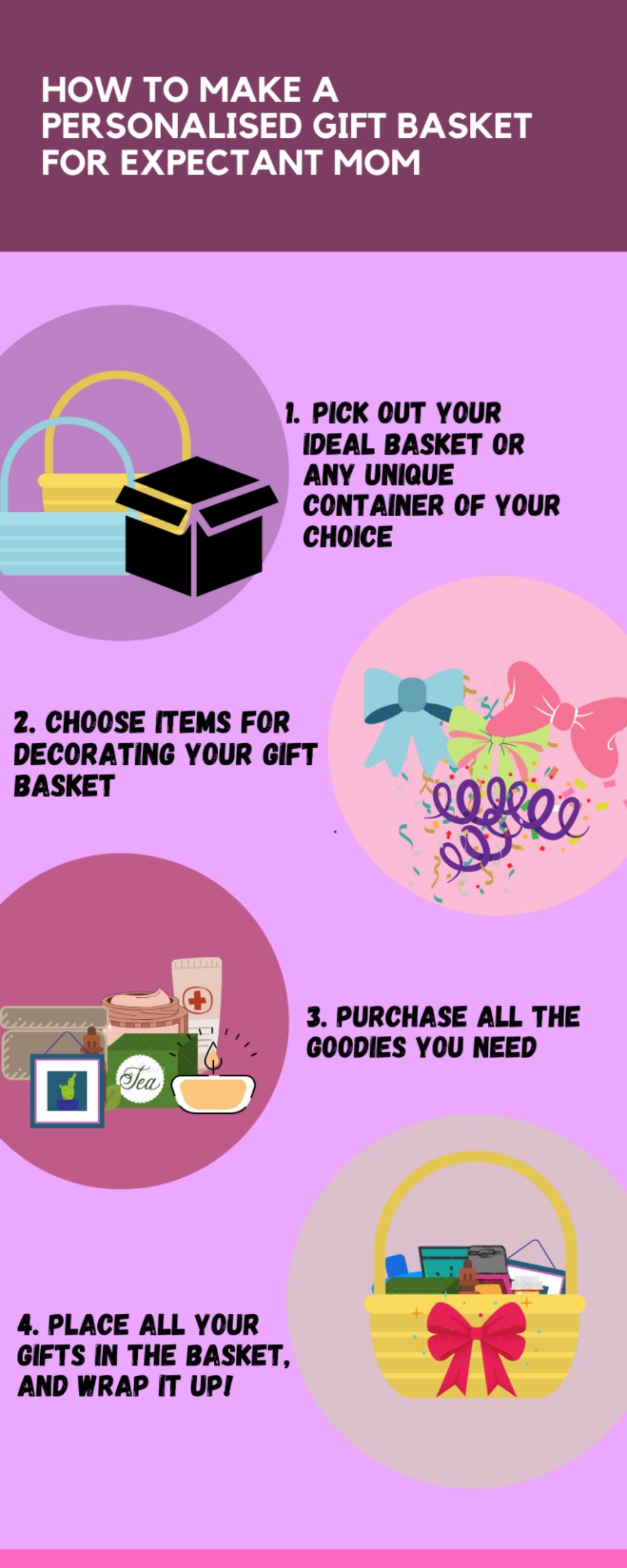 Infographic make a personalized gift basket for expectant mom Whattogetmy