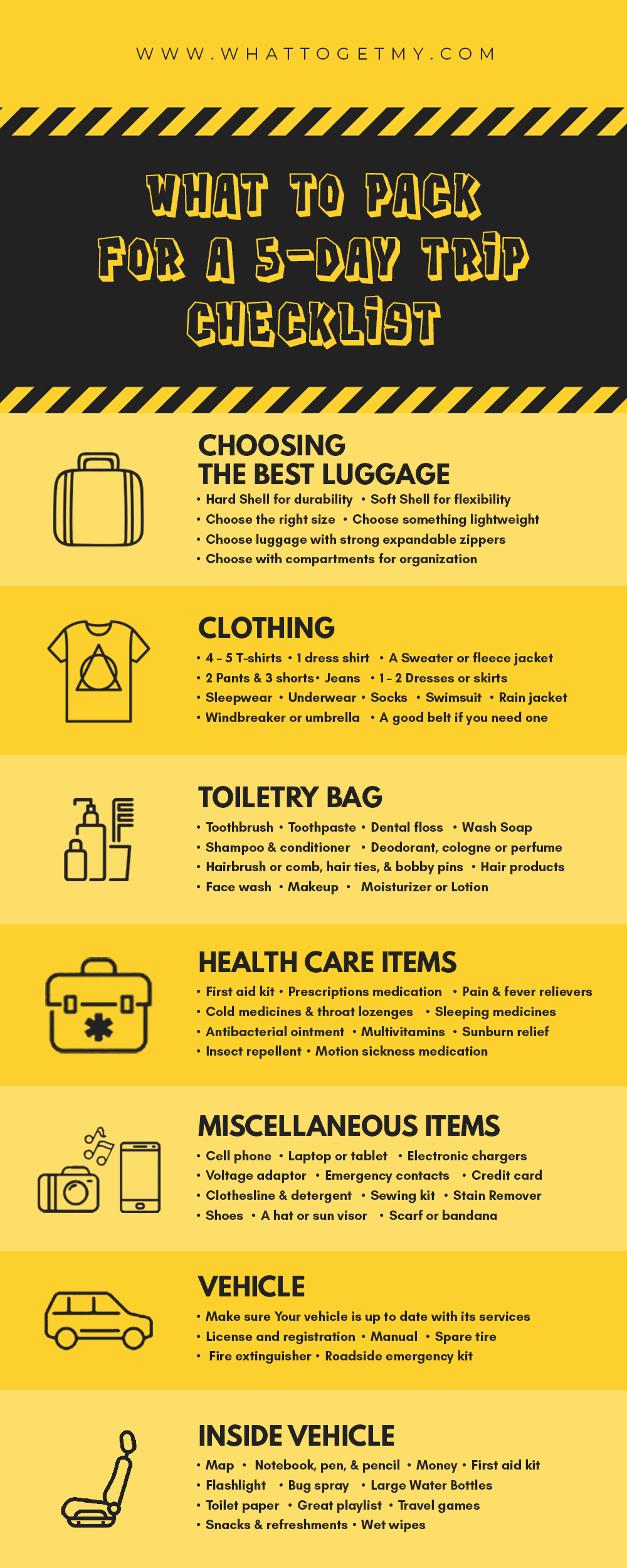 Inforgraphic for 5-Day Trip Checklist