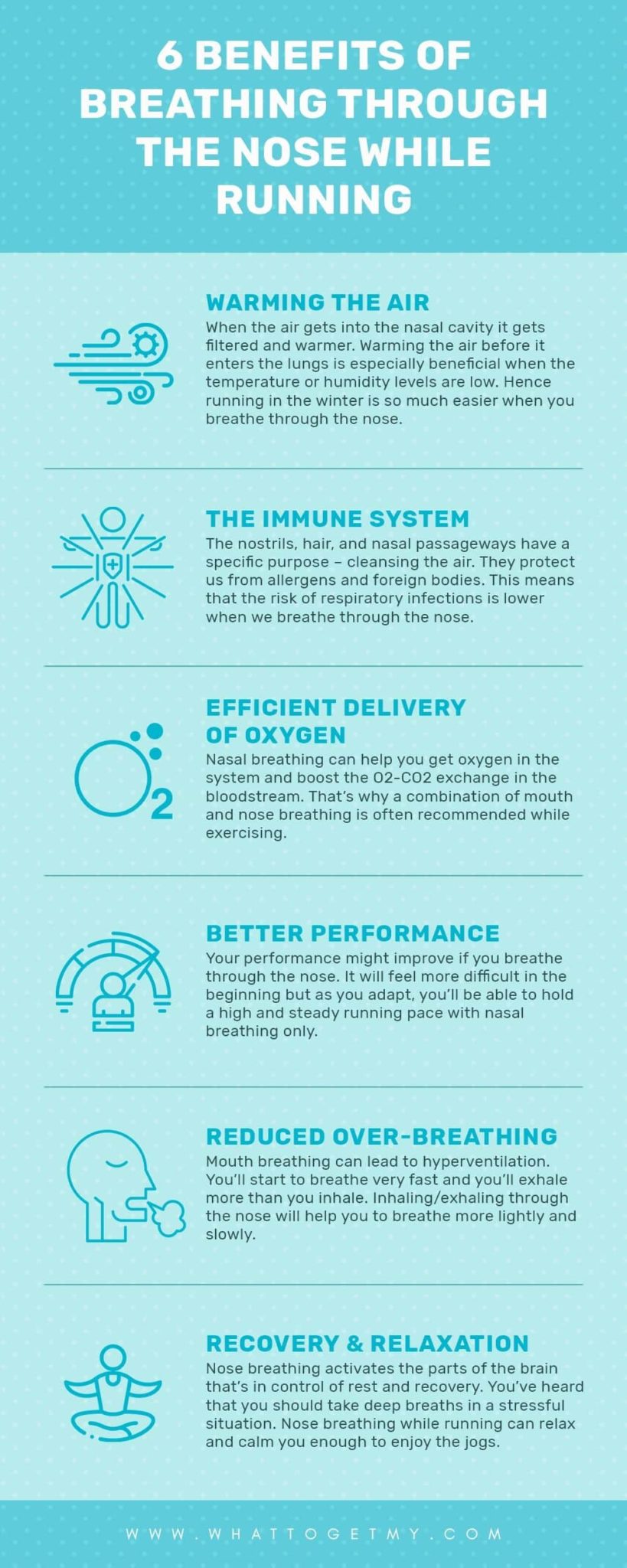 6 Benefits Of Breathing Through The Nose While Running What To Get My   Infographic 6 Benefits Of Breathing Through The Nose While Running 819x2048 