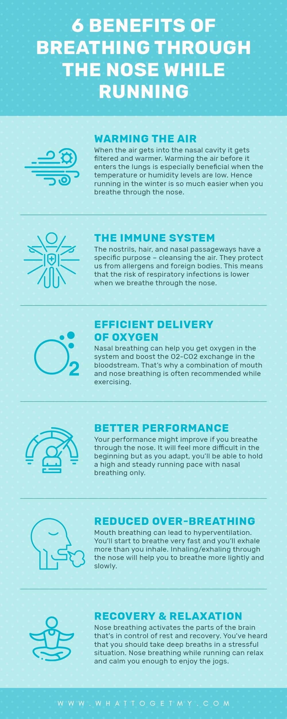 Infographic 6 Benefits of Breathing Through the Nose While Running