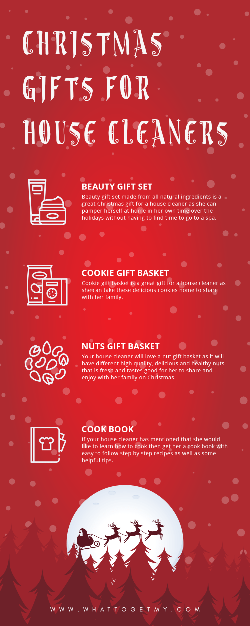 Infographic Christmas Gifts For House Cleaners