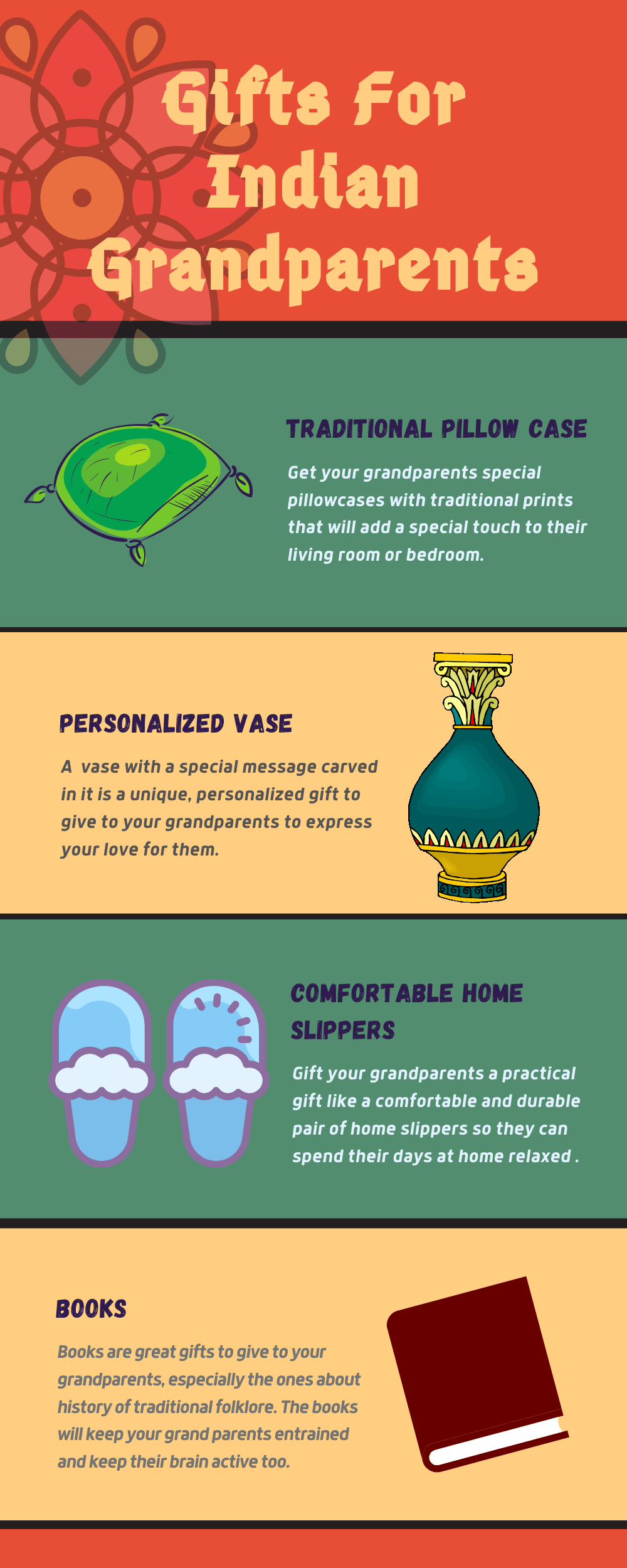 Infographic Gifts for indian grandparents