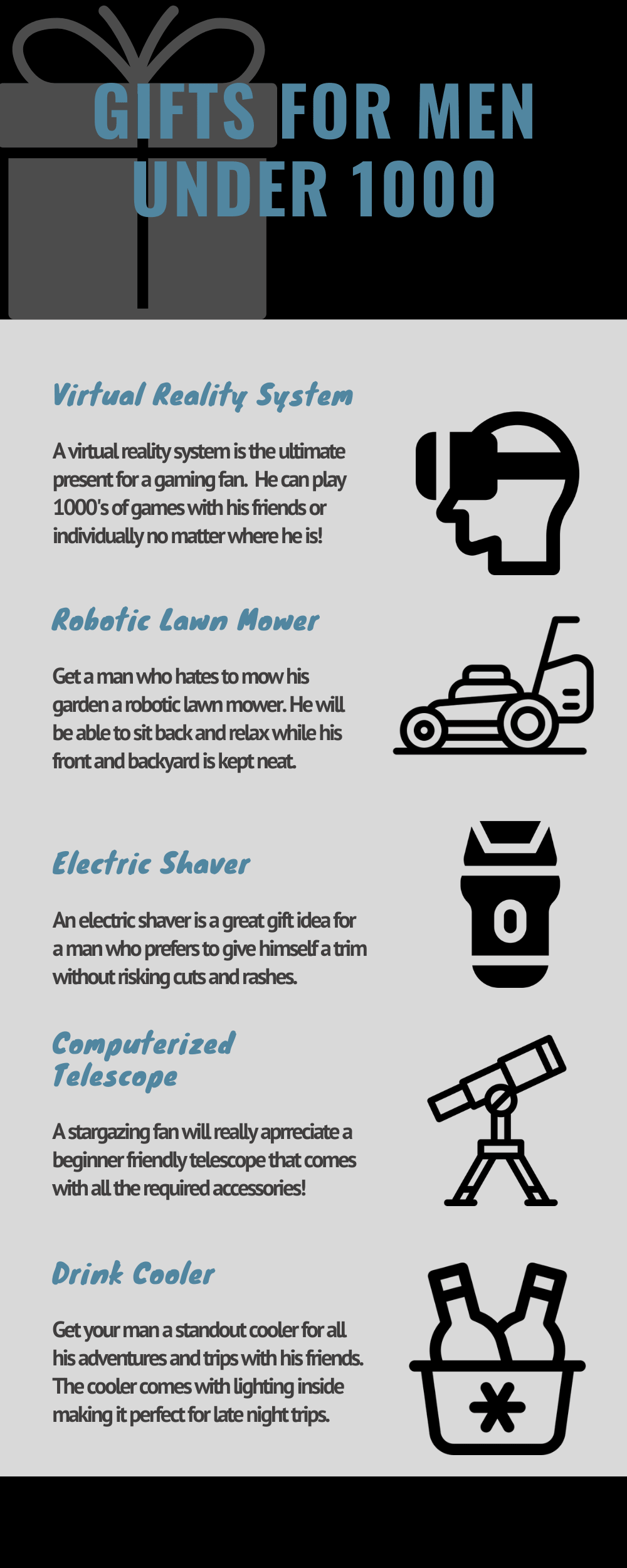 Infographic Gifts for men under 100