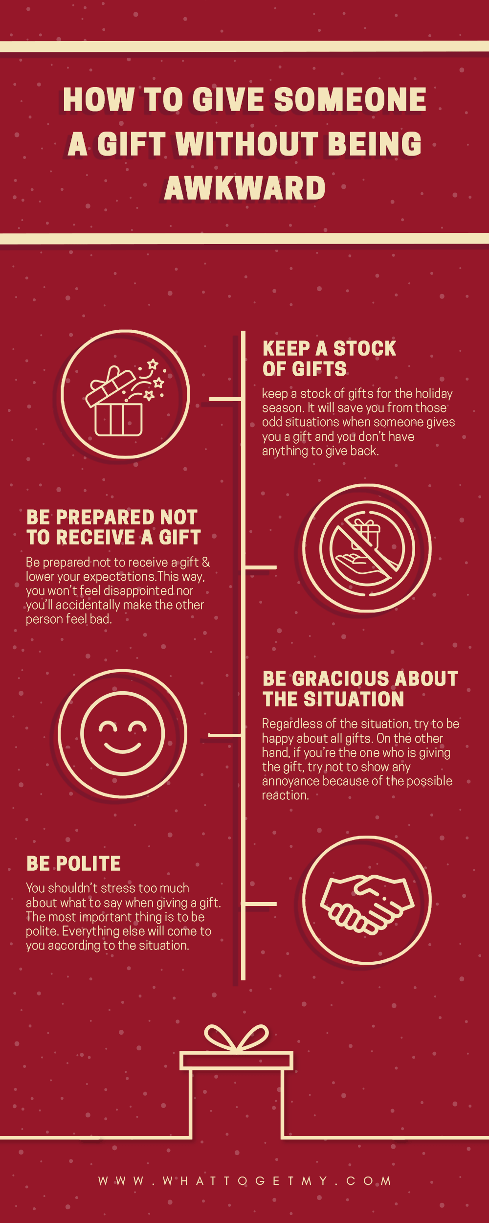 Infographic How to Give Someone a Gift Without Being Awkward