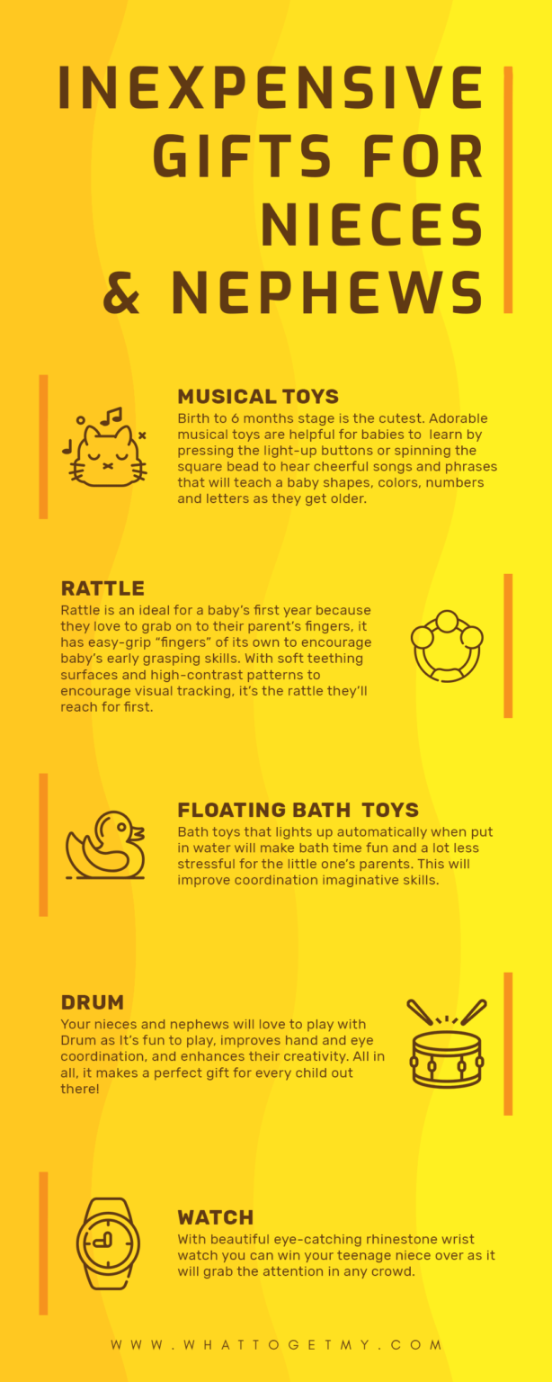 INEXPENSIVE GIFTS FOR NIECES AND NEPHEWS What to get my...