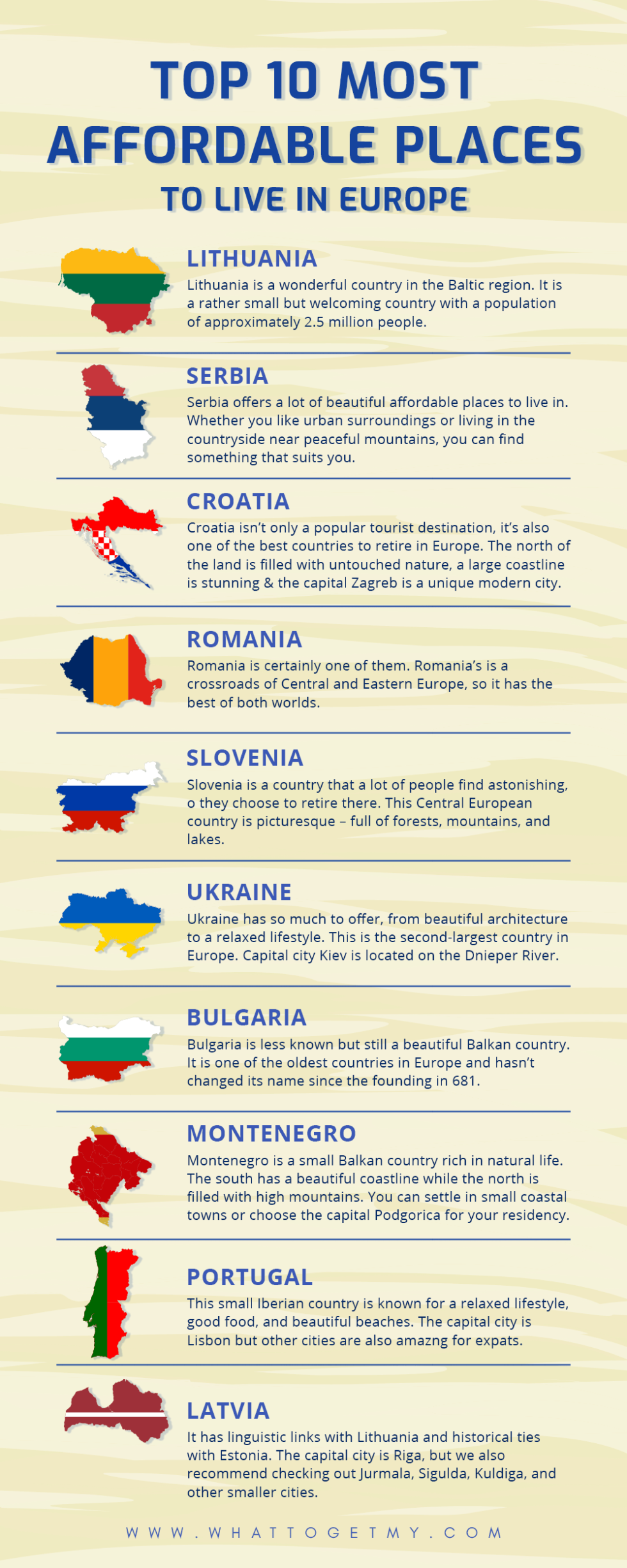 Top 10 Most Affordable Places to Live in Europe What to get my...
