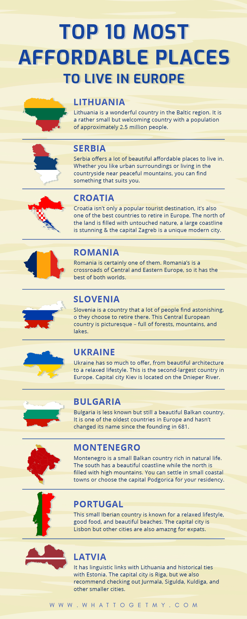 Infographic Top 10 Most Affordable Places to Live in Europe