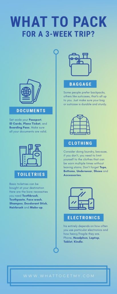 what-to-pack-for-a-3-week-trip-what-to-get-my