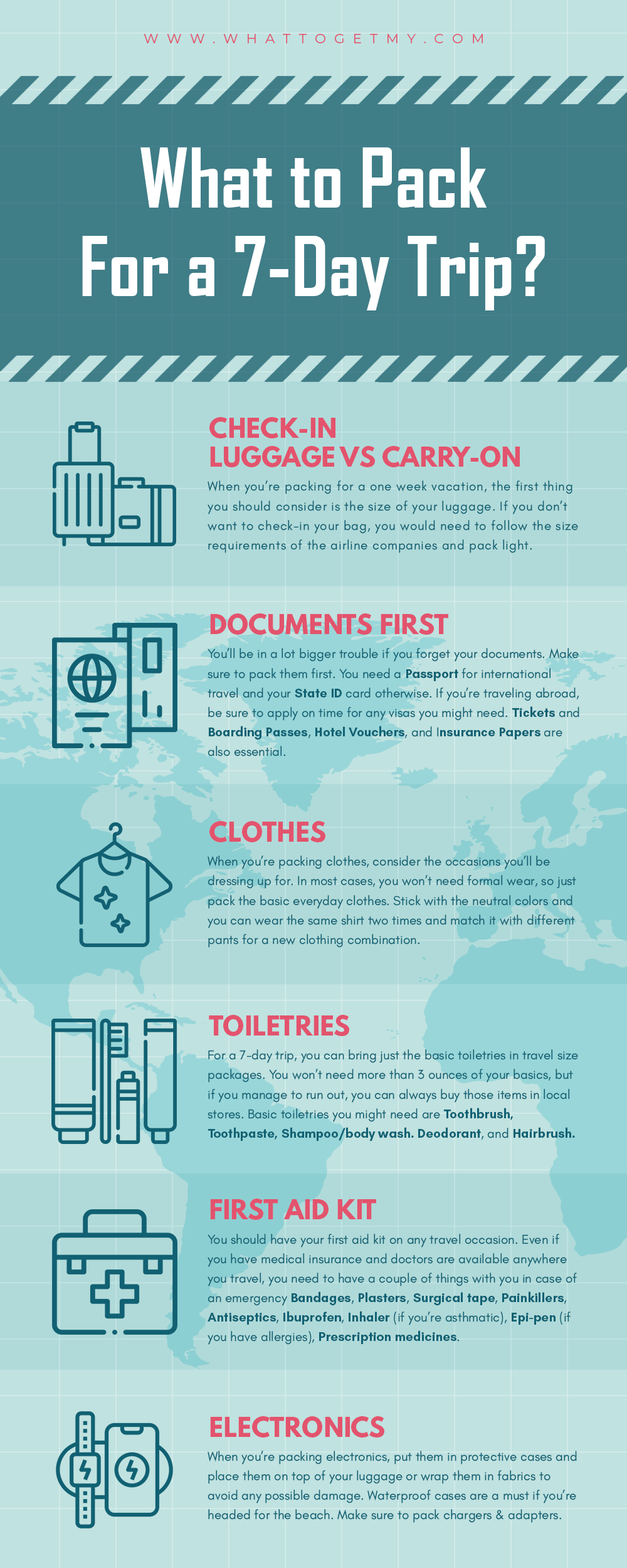 Infographic What to Pack For a 7-Day Trip Checklist