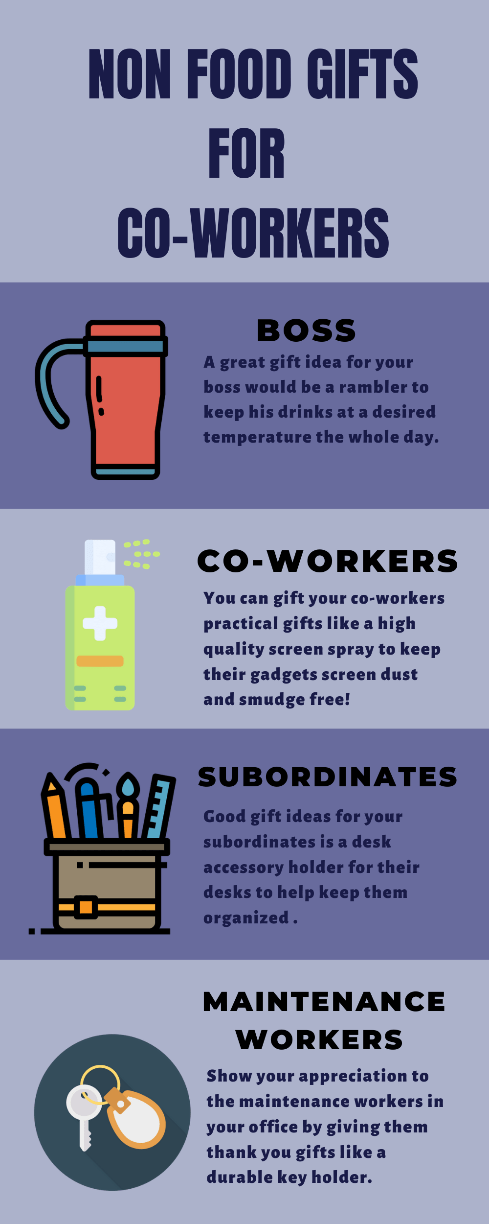 Infographic non food gifts for coworkers