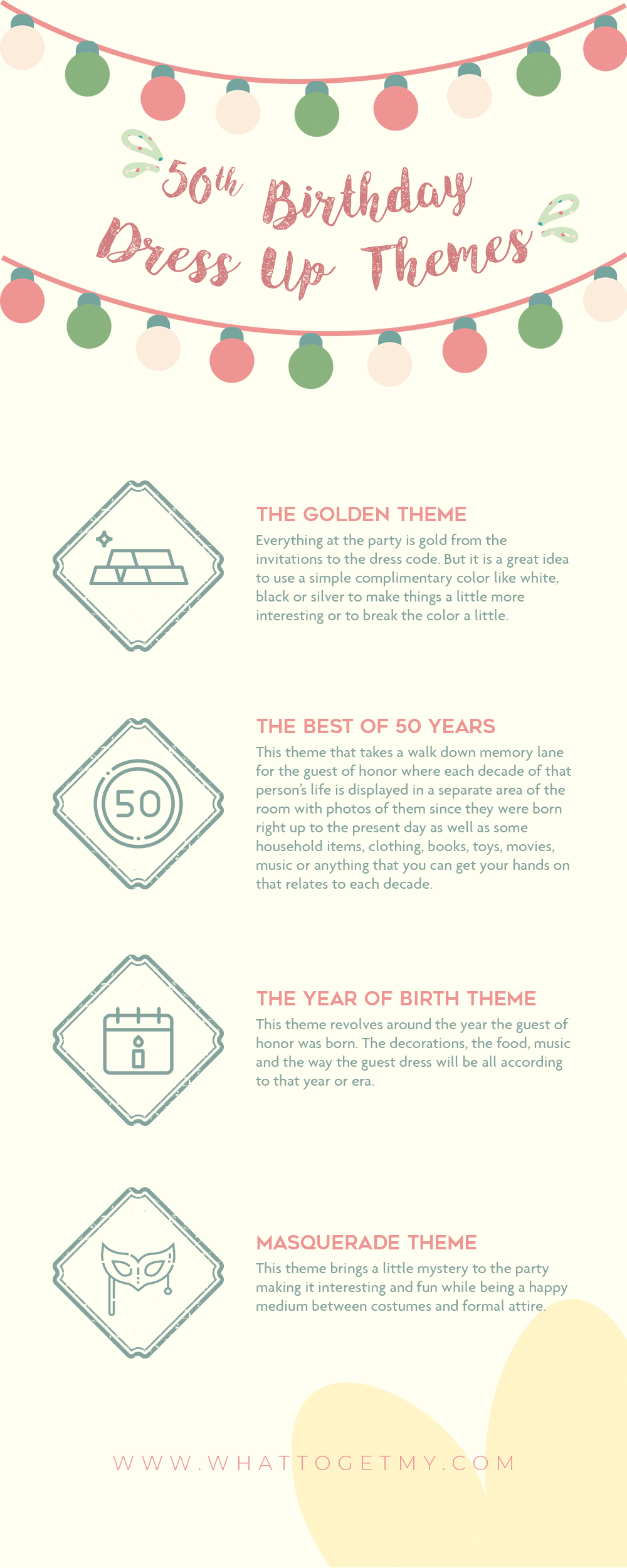 Infographic 50th Birthday Dress Up Themes