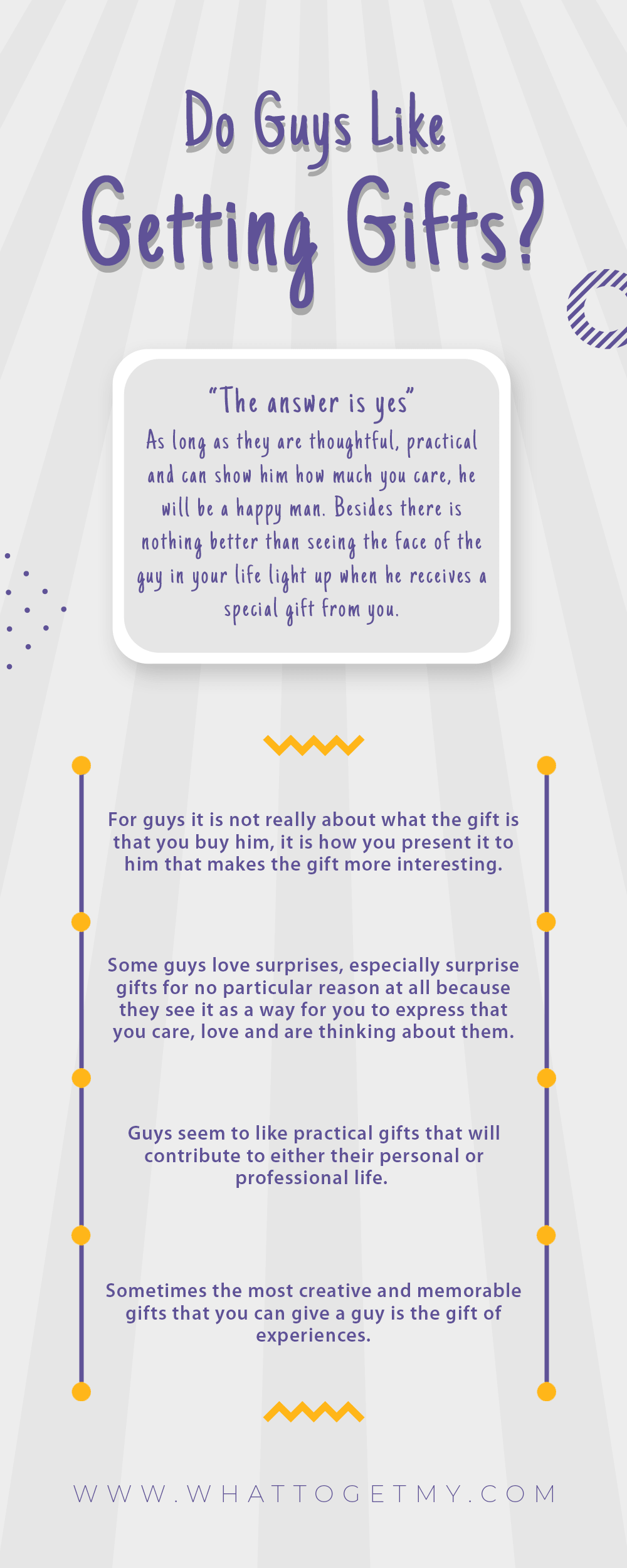 Infographic DO GUYS LIKE GETTING GIFTS