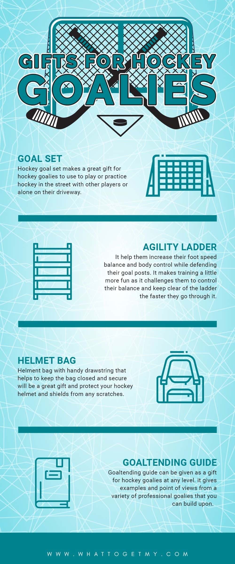 Infographic GIFTS FOR HOCKEY GOALIES