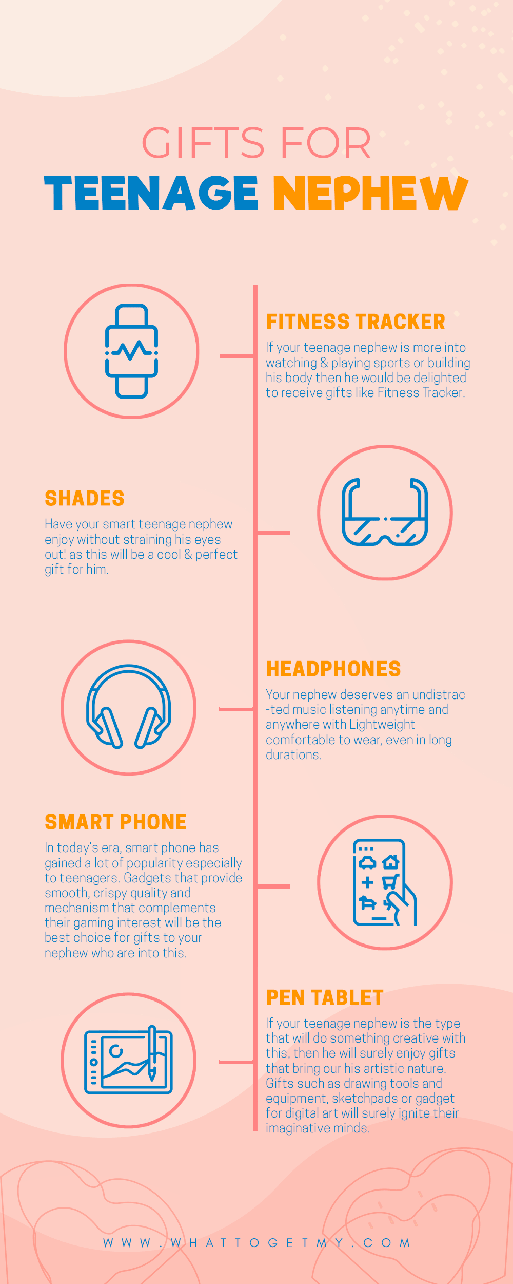 Infographic Gifts For Teenage Nephew