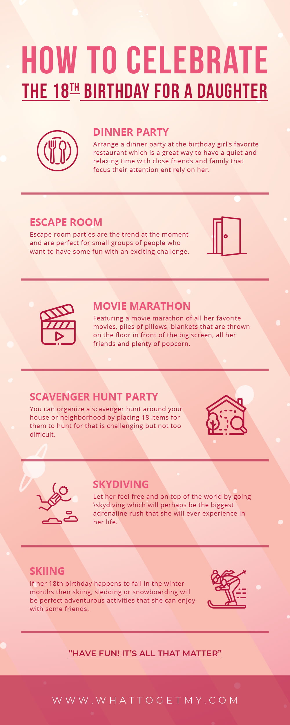 Infographic How to Celebrate the 18th Birthday for a Daughter