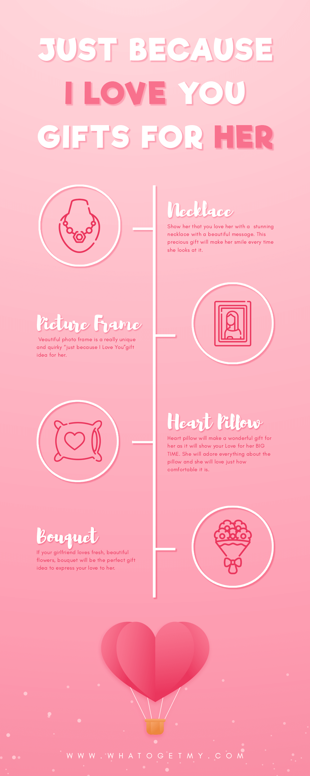 Infographic Just Because I Love You Gifts For Her