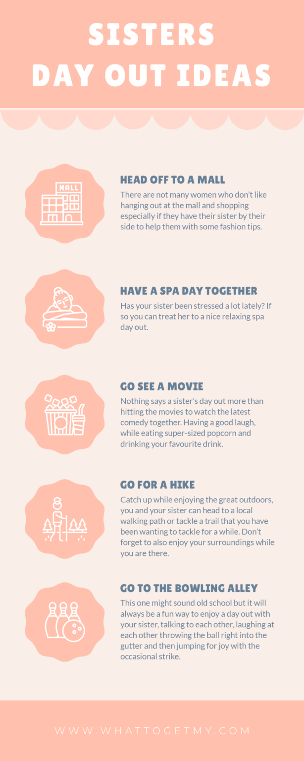 SISTERS DAY OUT IDEAS - What to get my...