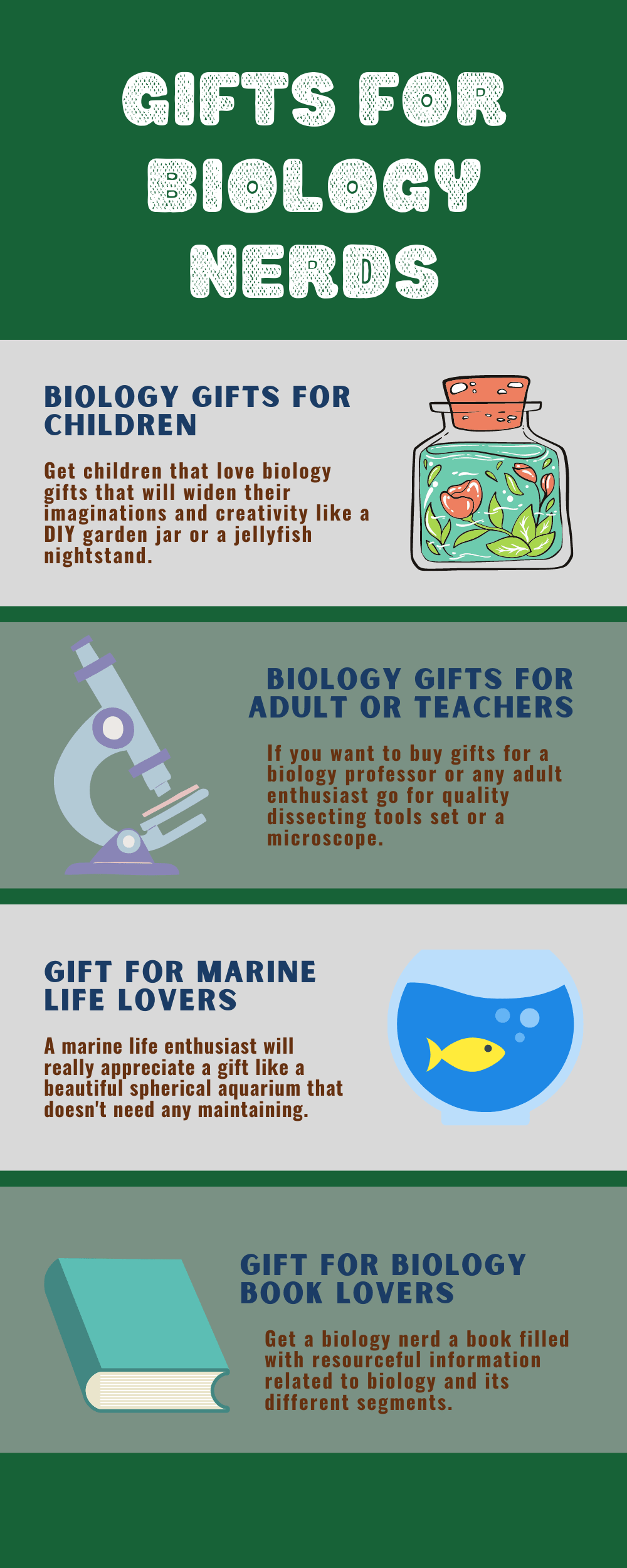 Infographic gifts for biology nerds