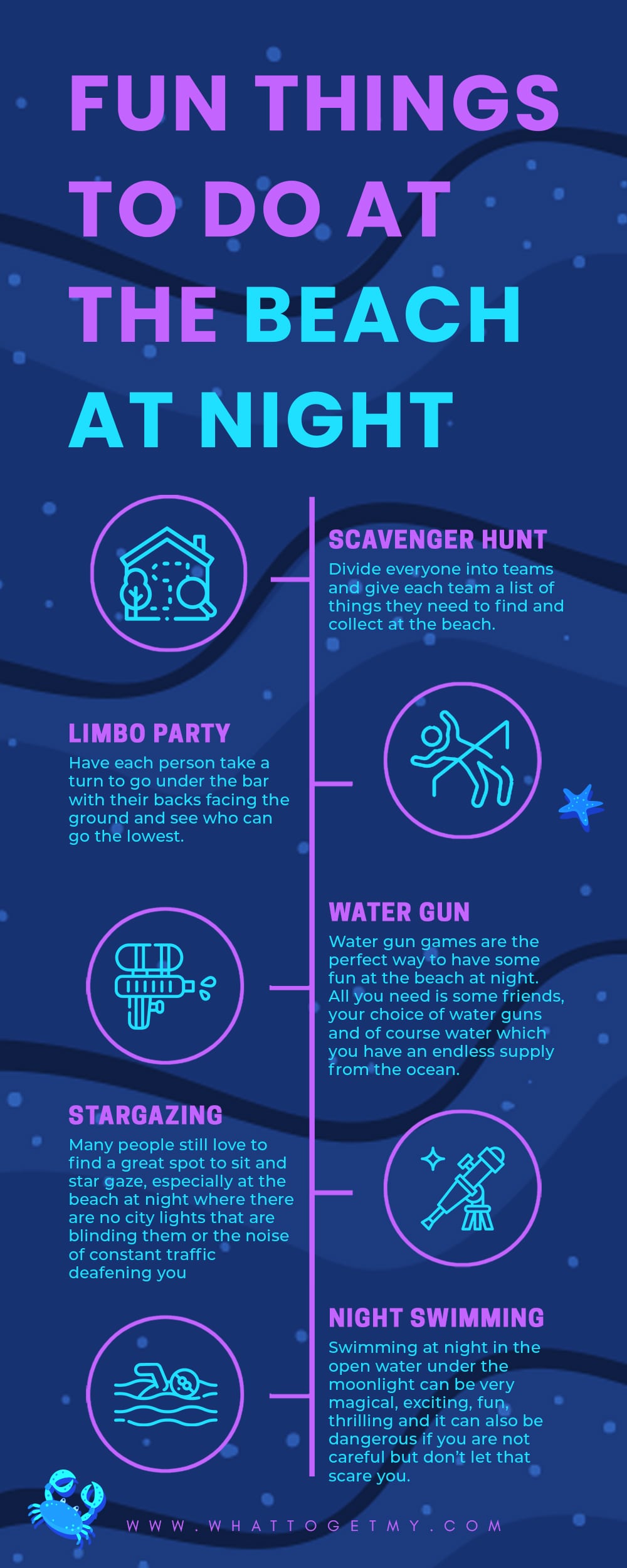 Infographic FUN THINGS TO DO AT THE BEACH AT NIGHT-min