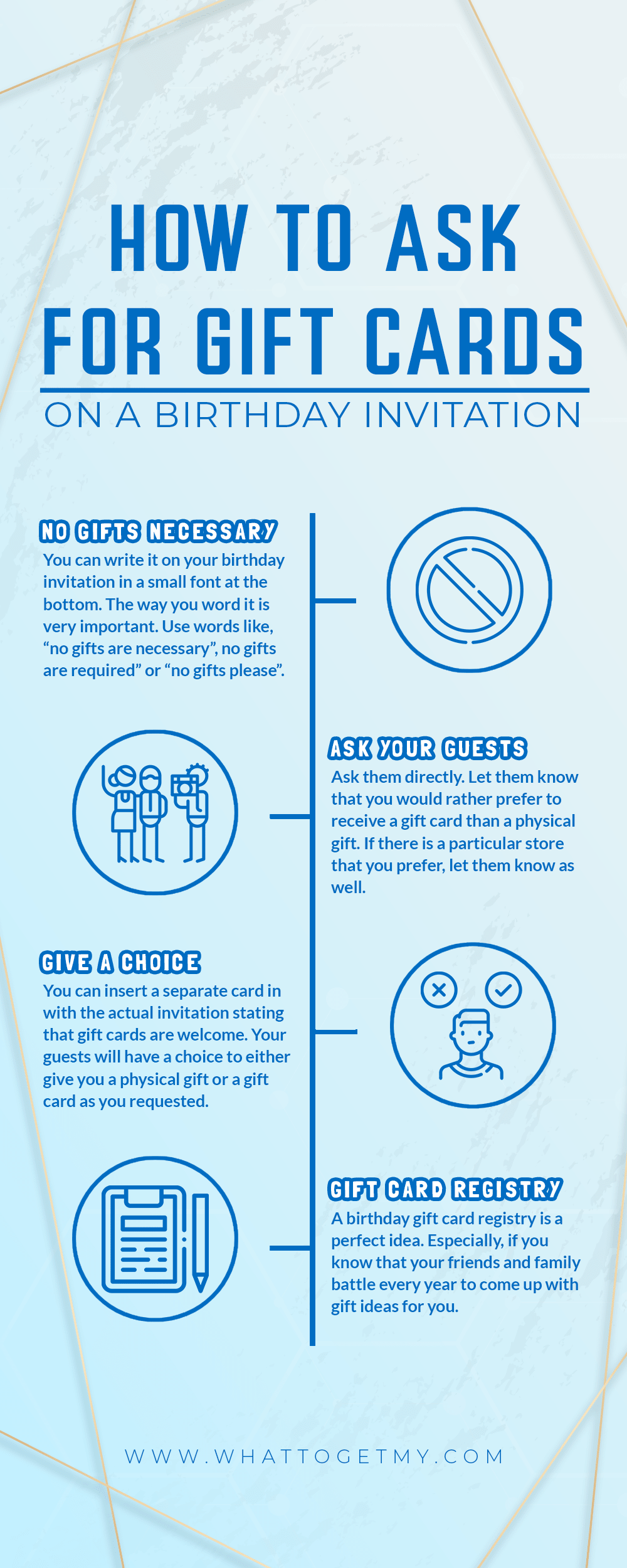Infographic How to Ask for Gift Cards on a Birthday Invitation-min