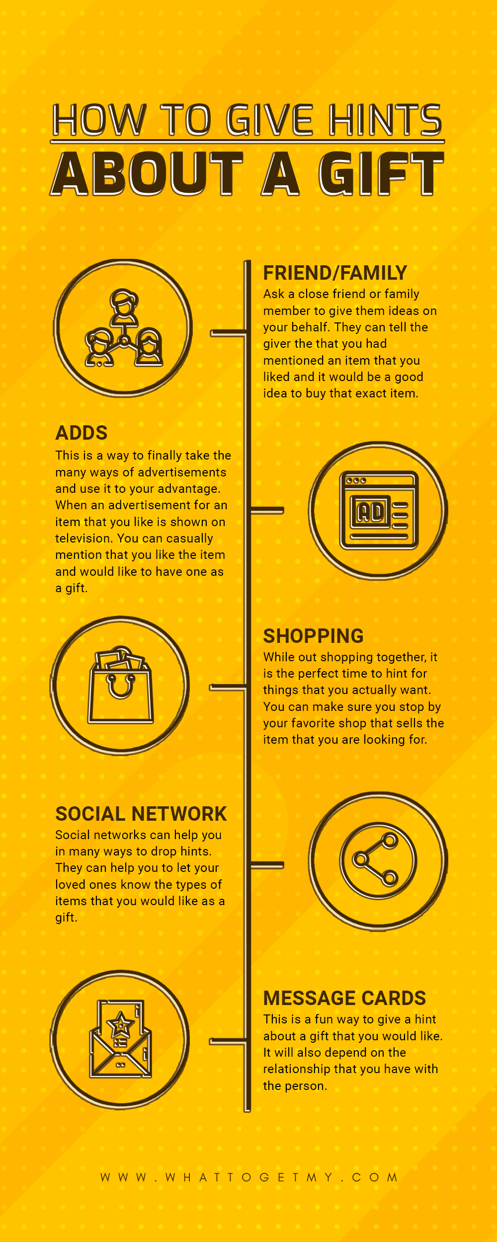 Infographic How to Give Hints About a Gift-min